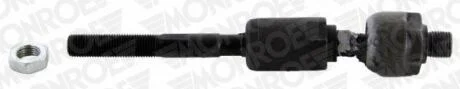 Кермова тяга MONROE L12203