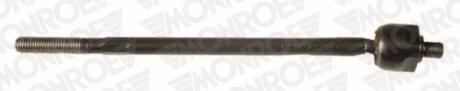 Тяга кермова MONROE L16209