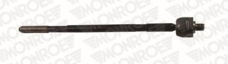 Тяга кермова MONROE L16215
