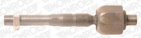 Рульова тяга(без наконечника) MONROE L23207