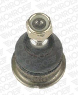 Кульова опора MONROE L25501