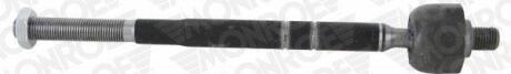Тяга кермова MONROE L28218