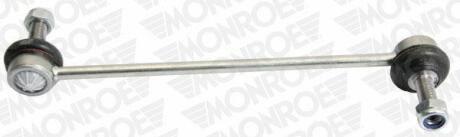 Стійка стабілізатора MONROE L29632