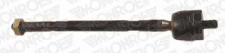 Тяга кермова MONROE L38204