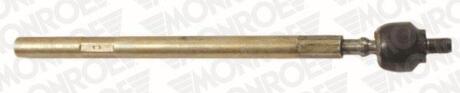 Кермова тяга MONROE L38206
