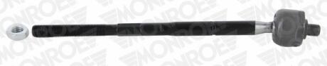Тяга кермова MONROE L80200