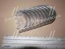 Вкладыши коренные 0.50mm (к-кт на мотор) Mazda B1,B3,B5,B6,BJ,D5,E1,E3,E5,TC,UC NDC MS-2008A.050 (фото 1)