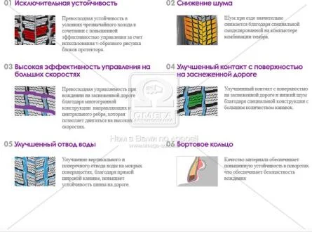 Шина 215/70R15 98T WinGuard SUV NEXEN 13093