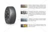 Шина 235/60R18 103Q WinGuard Ice SUV NEXEN 13931 (фото 1)