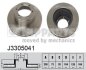 Диск тормозной MITSUBISHI CANTER 85- передний NIPPARTS J3305041 (фото 1)