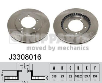 Диск тормозной Suzuki GRAND VITARA 01-, VITARA -98 NIPPARTS J3308016