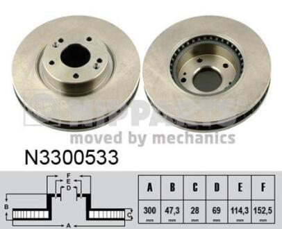 Гальмiвнi диски 517120Z000, 517122Y000, 517123K100, 517123K110, 517123K150 NIPPARTS N3300533