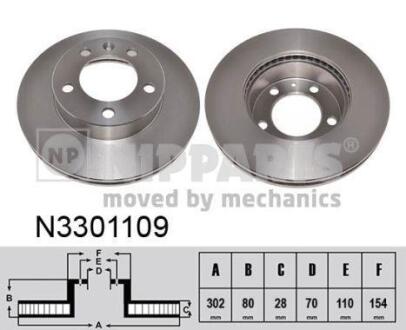 Диск тормозной Renault MASTER 10-, Nissan NV 400 NIPPARTS N3301109