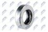 ПОДШИПНИКИ ALMERA TINO 98-03, NISSAN MAXIMA 94-06, NISSAN SERENA 91-04 NTY ADNS054 (фото 1)