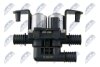 ZAWрR STERUJдCY PЭYNEM CHЭODZдCYM BMW X3 E83 2003-,X5 E53 2000-,X5 E70 2006-,X6 E71/E72 2008-, NTY CTMBM024 (фото 3)