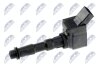 Audi a4 1.8tfsi катушка зажигания ауди a4 1.8tfsi на AUDI,BENTLEY,CUPRA,PORSCHE,SEAT,SKODA,VW NTY ECZAU008 (фото 1)