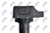Катушка зажигания на HONDA NTY ECZ-HD-010 (фото 4)