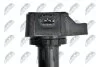 КОТУШКА ЗАПАЛЮВАННЯ | HONDA CIVIC FK/FD 1.8 06-,CR-V III 2.0 07-,ACCORD VIII 2.0 08-, FRV 1.8 07-,CR-V 2.0 2012- NTY ECZ-HD-010 (фото 4)