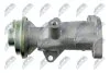 Opel astra g 1.7dti клапан EGR опель астра g 1.7dti на HONDA,OPEL NTY EGRPL023 (фото 3)