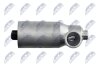Датчик холостого ходу bmw 3 e36320323325328 1994 3 e46320323325328330, 13 41 1 738 545 NTY ESK-BM-001 (фото 3)