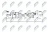Honda civic полуось левая хонда сивик NTY NPWHD014 (фото 1)