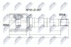Land rover discovery iii/iv шарнир равных угловых скоростей правый ленд ровер дискавери iii/iv на L NTY NPW-LR-007 (фото 1)