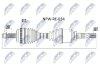 PрЭOЧ NAPиDOWA RENAULT MASTER II 2.5DCI 01-, OPEL MOVANO 2.5DTI 01- /PRAWA/ NTY NPWRE034 (фото 1)