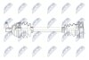 PрЭOЧ NAPиDOWA VW GOLF V/VI/VII, PASSAT 05-11, TOURAN 03-10, CADDY III 04-1 NTY NPWVW057 (фото 1)