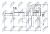 Шрус (комплект) Renault Megane, Scenic, Fluence, Dacia Duster 08-&gt; (z=25x33) NTY NPZRE044 (фото 1)