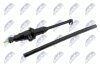 POMPA SPRZиGЭA RENAULT LAGUNA II 1.9DCI,2.0I,2.2DCI 01 -/MTM,5 SPEED GEARBO NTY NSPRE005 (фото 1)