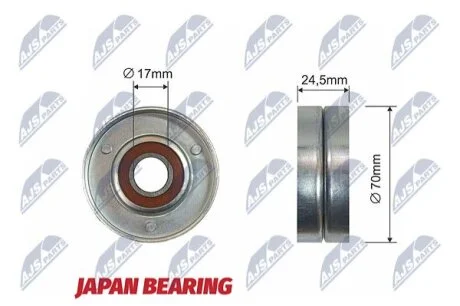 Audi a3 ролик ручейкового ремня ауди а3 на AUDI,SEAT,SKODA,VW NTY RNK-AU-002