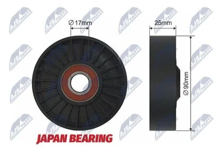 Opel astra g ролик ручейкового ремня опель астра g на SAAB NTY RNK-PL-002