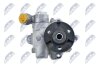 Bmw 125i насос гидроусилителя бмв 125і на BMW NTY SPWBM002 (фото 4)