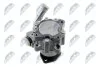 Насос гидроусилителя bmw 316d 318d,32414051133 NTY SPWBM015 (фото 5)