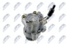 Насос (ГУР) гидроусилителя mitsubishi pajero 3.2did 07- 4450a074 на Mitsubishi NTY SPWMS001 (фото 5)