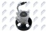 Opel antara 2.4 насос гидроусилителя опель антара 2.4 на CHEVROLET,OPEL NTY SPWPL002 (фото 4)