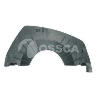 Захист OSSCA 05690