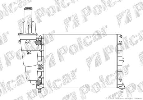 Радіатори охолодження Polcar 3017081