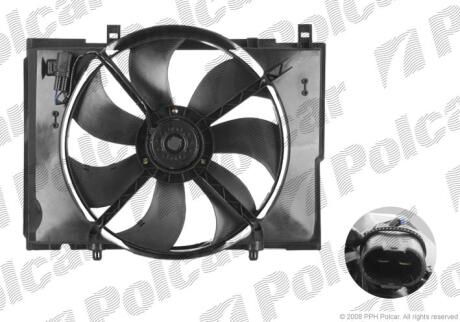 Вентилятори з корпусом / кронштейном Polcar 500223W4
