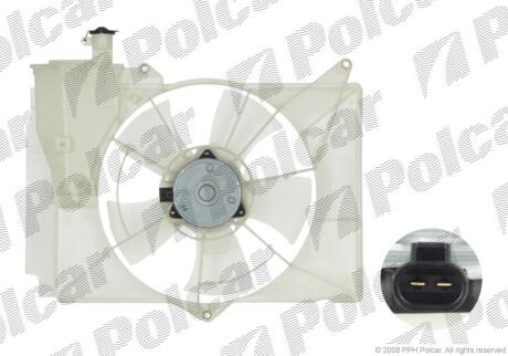 Вентилятори з корпусом / кронштейном Polcar 810323W3
