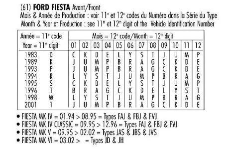 Амортизатор OIL передній ЦІНА за 1 шт.УПАК.по 2 шт.(лівий+правий) RECORD 104217