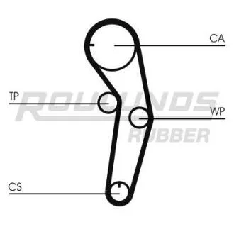 Ремiнь ГРМ ROULUNDS RR1086