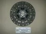 Диск зчеплення SACHS 1878 079 331 (фото 1)