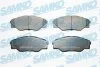 Комплект гальмівних накладок, дискове гальмо SAMKO 5SP1718 (фото 1)
