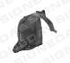 ПОДКРЫЛЬНИК SKODA KODIAQ, 17 - 24 Signeda PSD11022AR (фото 1)