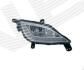 ПРОТИВОТУМАННАЯ ФАРА HYUNDAI I-30, 12 - 15 Signeda ZHN2040R (фото 1)
