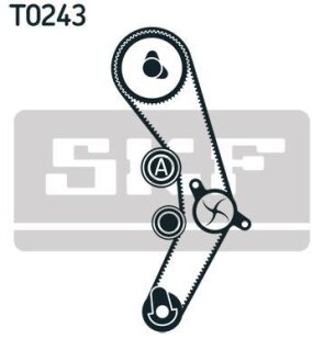 Комплект ГРМ (ремінь + ролик) SKF VKMA 01940