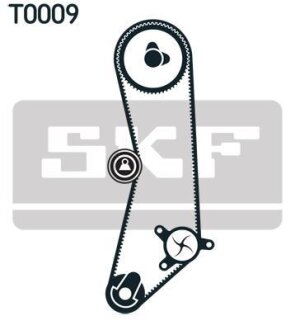 Комплект ГРМ (ремінь + ролик) SKF VKMA 02202