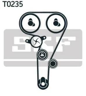 Комплект ГРМ (ремінь + ролик) SKF VKMA 02277