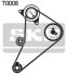 Комплект ГРМ (ремінь + ролик) SKF VKMA 04300 (фото 1)